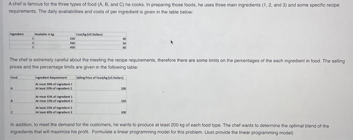 Solved A chef is famous for the three types of food (A, B, | Chegg.com