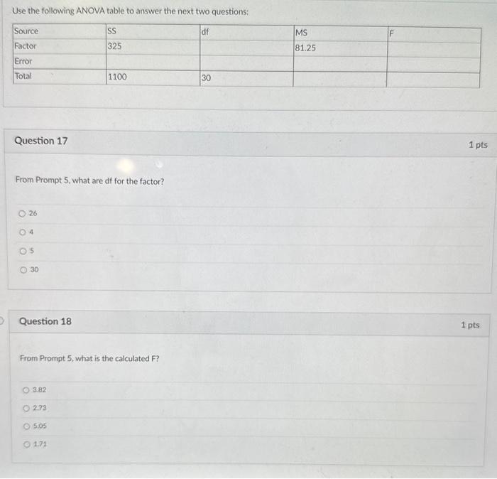 Solved Use the following ANOVA table to answer the next two | Chegg.com