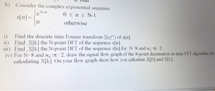 Solved b) Consider the complex exponential sequence 0 Sns | Chegg.com