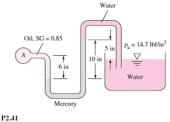 an inverted open tank is held in place by a force r as shown in fig. p2.41