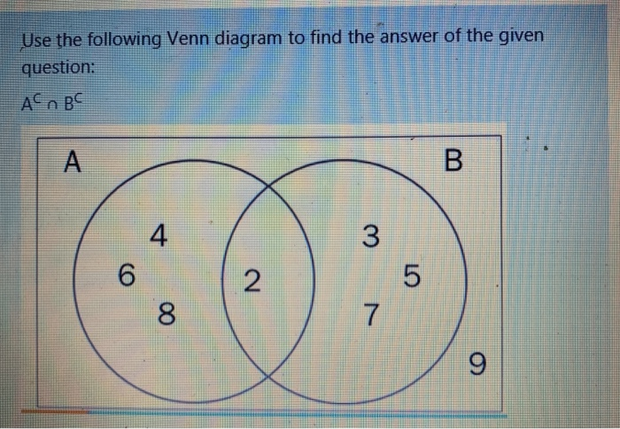 Solved Use The Following Venn Diagram To Find The Answer Of | Chegg.com