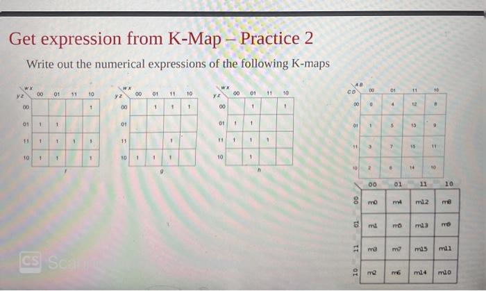 Solved Get expression from K-Map - Practice 2 Write out the | Chegg.com