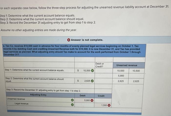 or each separate case below, follow the three-step process for adjusting the unearned revenue liability account at December \