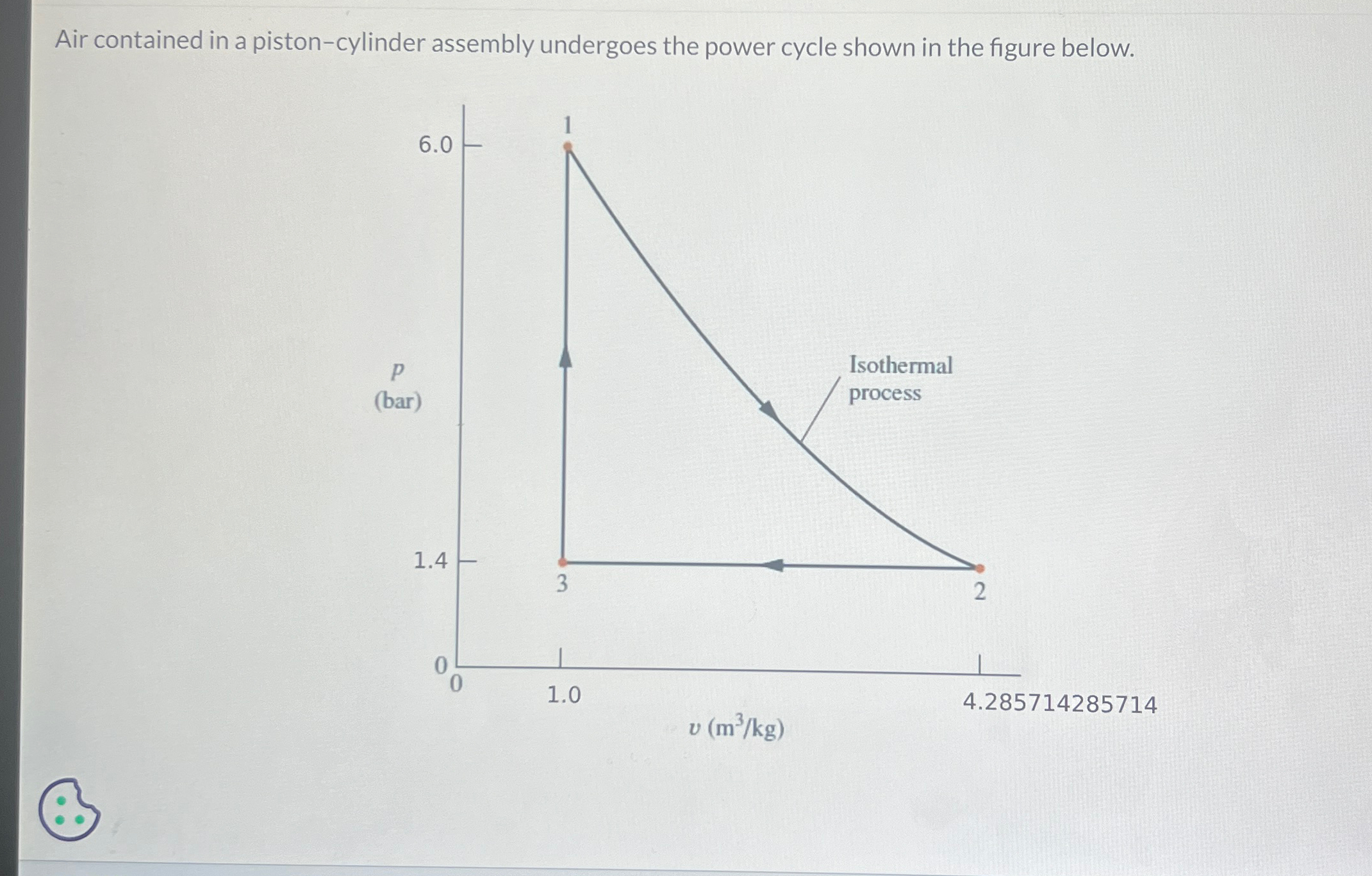 Air contained in a pistoncylinder assembly undergoes
