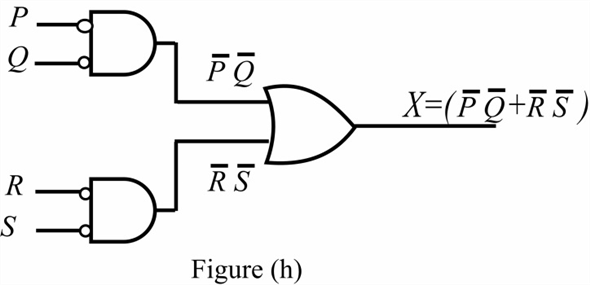 Chapter 3 Solutions Digital Design With Cpld Applications And Vhdl