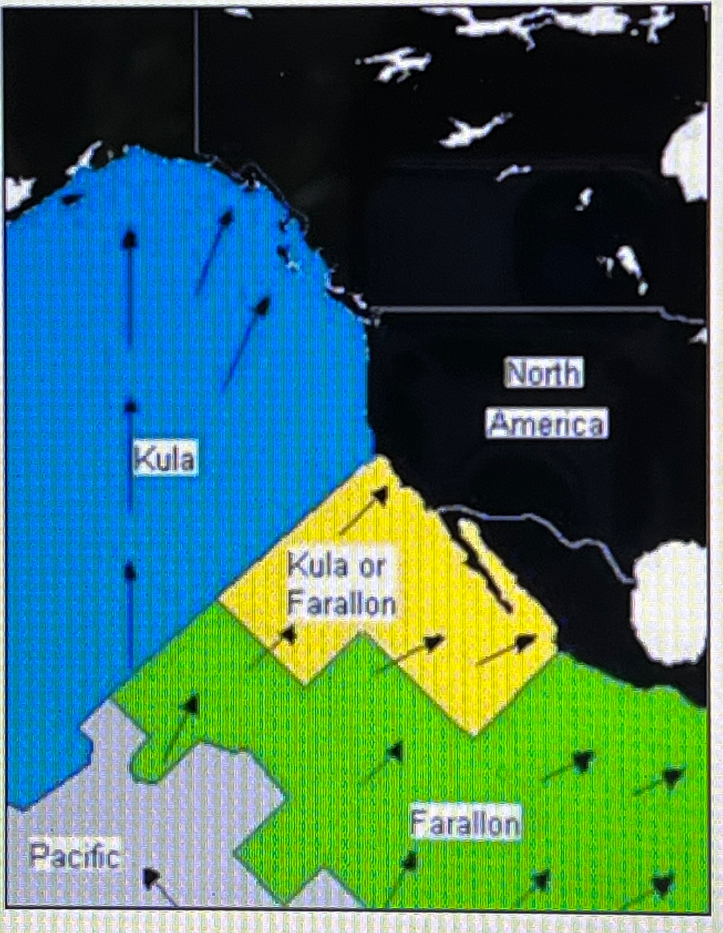 Solved What is the significance of the KULA plate in regards | Chegg.com