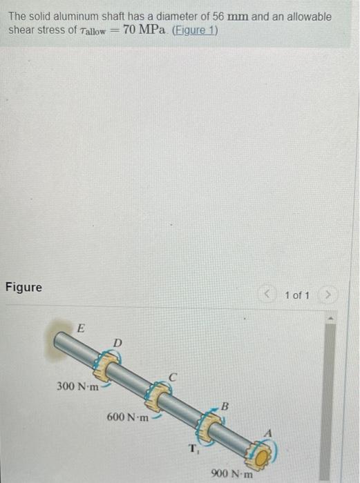 Solved The solid aluminum shaft has a diameter of 56 mm and | Chegg.com