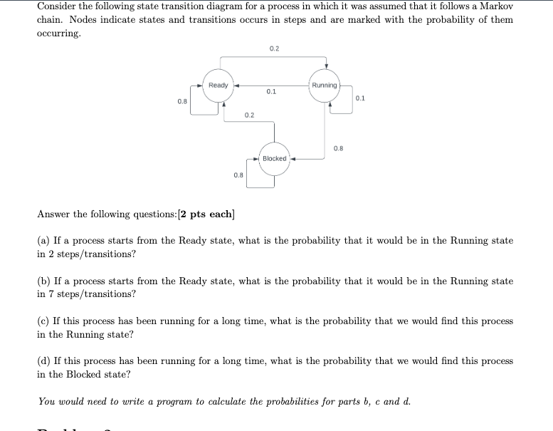 Solved Consider the following state transition diagram for a | Chegg.com