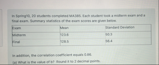 Solved In Spring10, 20 students completed MA385. Each | Chegg.com