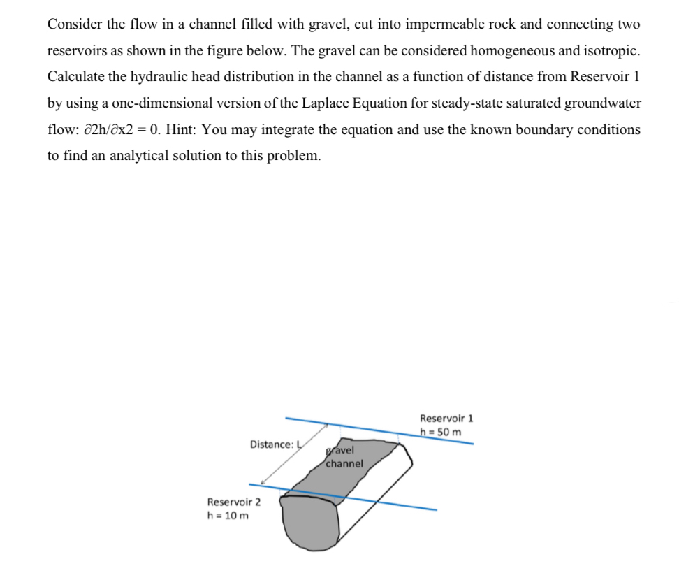 Solved Consider the flow in a channel filled with gravel, | Chegg.com