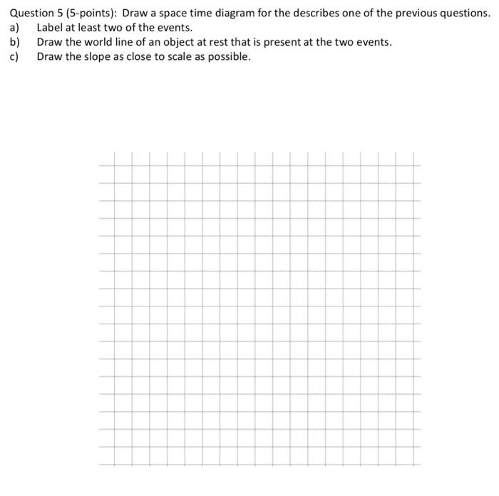 Solved Question 5 (5-points): Draw a space time diagram for | Chegg.com