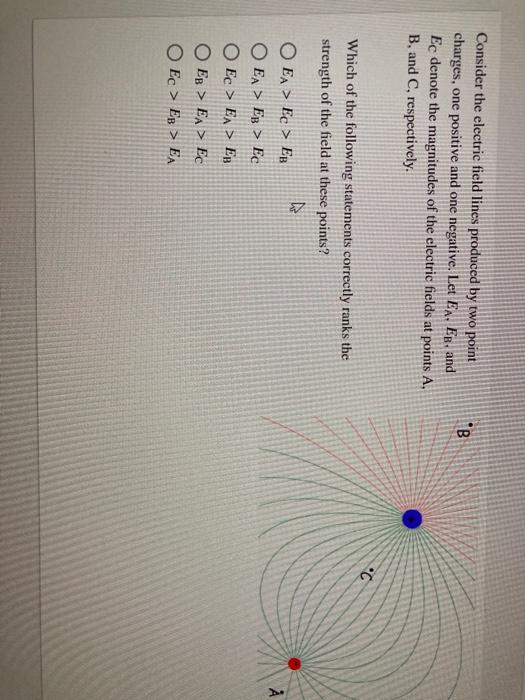 Solved B Consider the electric field lines produced by two | Chegg.com