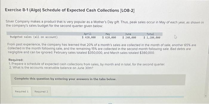 Solved Exercise 8-1 (Algo) Schedule Of Expected Cash | Chegg.com