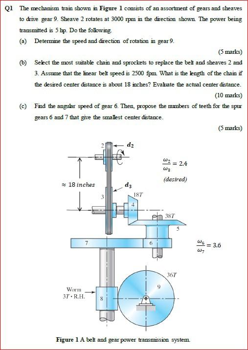 Q1 The mechanism train shown in Figure 1 consists of an assortment of gears and sheaves
to drive gear 9. Sheave 2 rotates at 