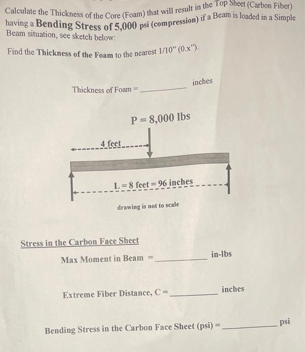 Solved Calculate the Thickness of the Core (Foam) that will | Chegg.com