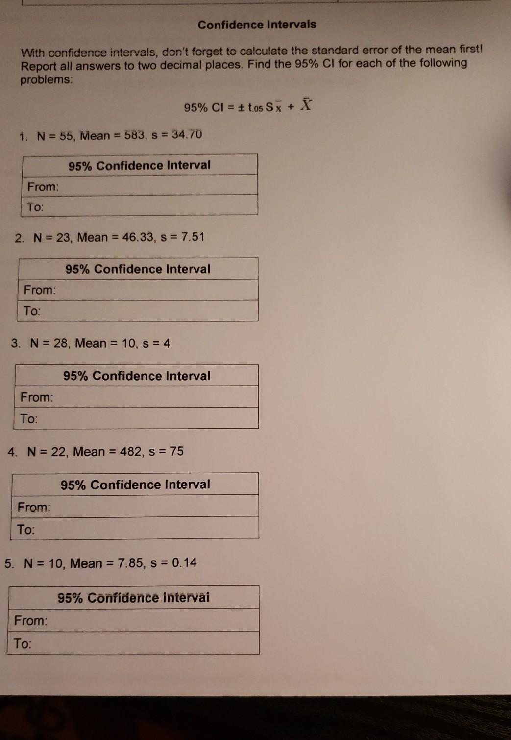 Solved Confidence Intervals With confidence intervals, don't | Chegg.com