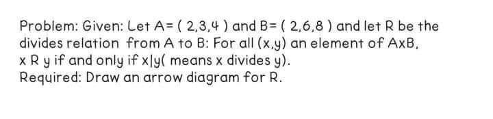 Solved Problem: Given: Let A= ( 2,3,4 ) And B= (2,6,8 ) And | Chegg.com