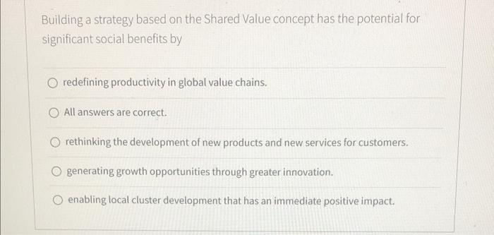 Solved Building a strategy based on the Shared Value concept | Chegg.com