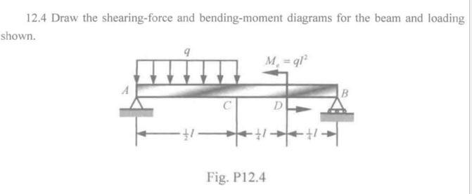 12.4 Draw the shearing-force and bending-moment diagrams for the beam and loading
shown.
M? = ql²
D
#1
Fig. P12.4