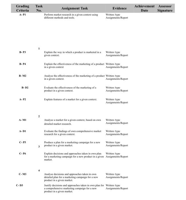 Read the Ser Asshgement Ieformation and Set | Chegg.com