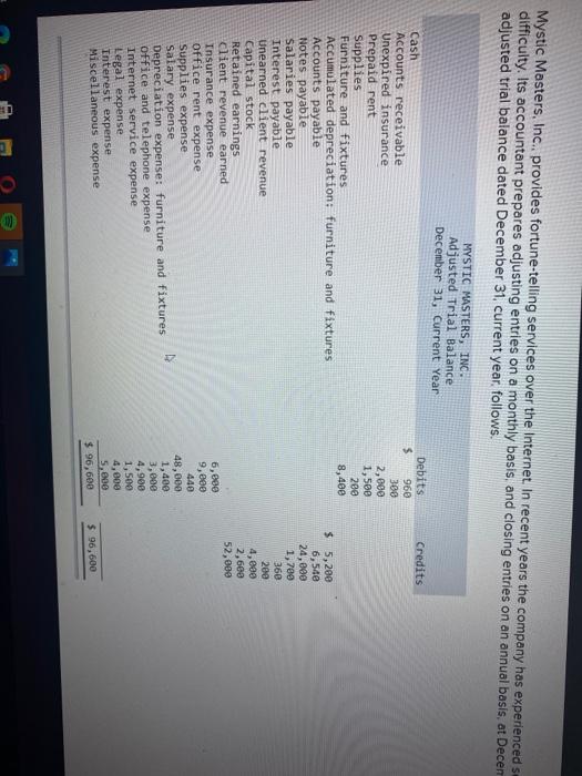 Solved Mystic Masters, Inc., provides