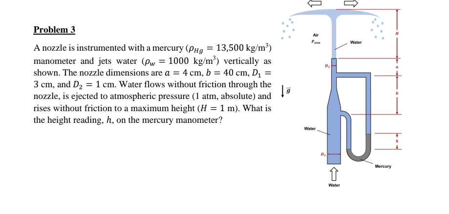 Solved Problem 3A nozzle is instrumented with a mercury | Chegg.com