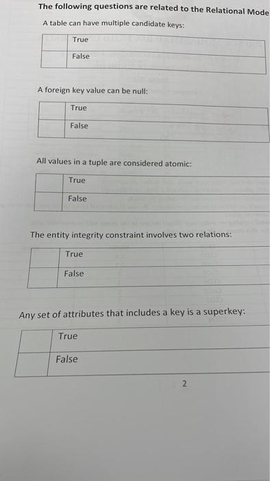 Solved The following questions are related to the Relational | Chegg.com