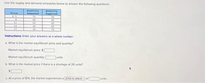 Solved Use The Supply And Demand Schedules Below To Answer | Chegg.com