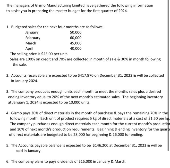 Solved The managers of Gizmo Manufacturing Limited have | Chegg.com