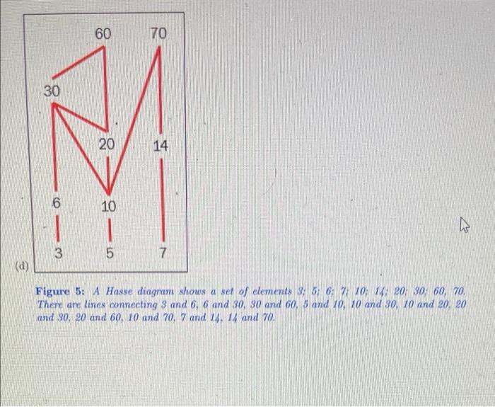 Solved PROBLEM 2 This Question Has 2 Parts. Part 1: The | Chegg.com