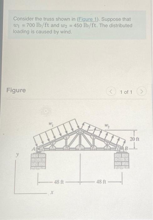 Solved Consider the truss shown in (Figure 1). Suppose that | Chegg.com