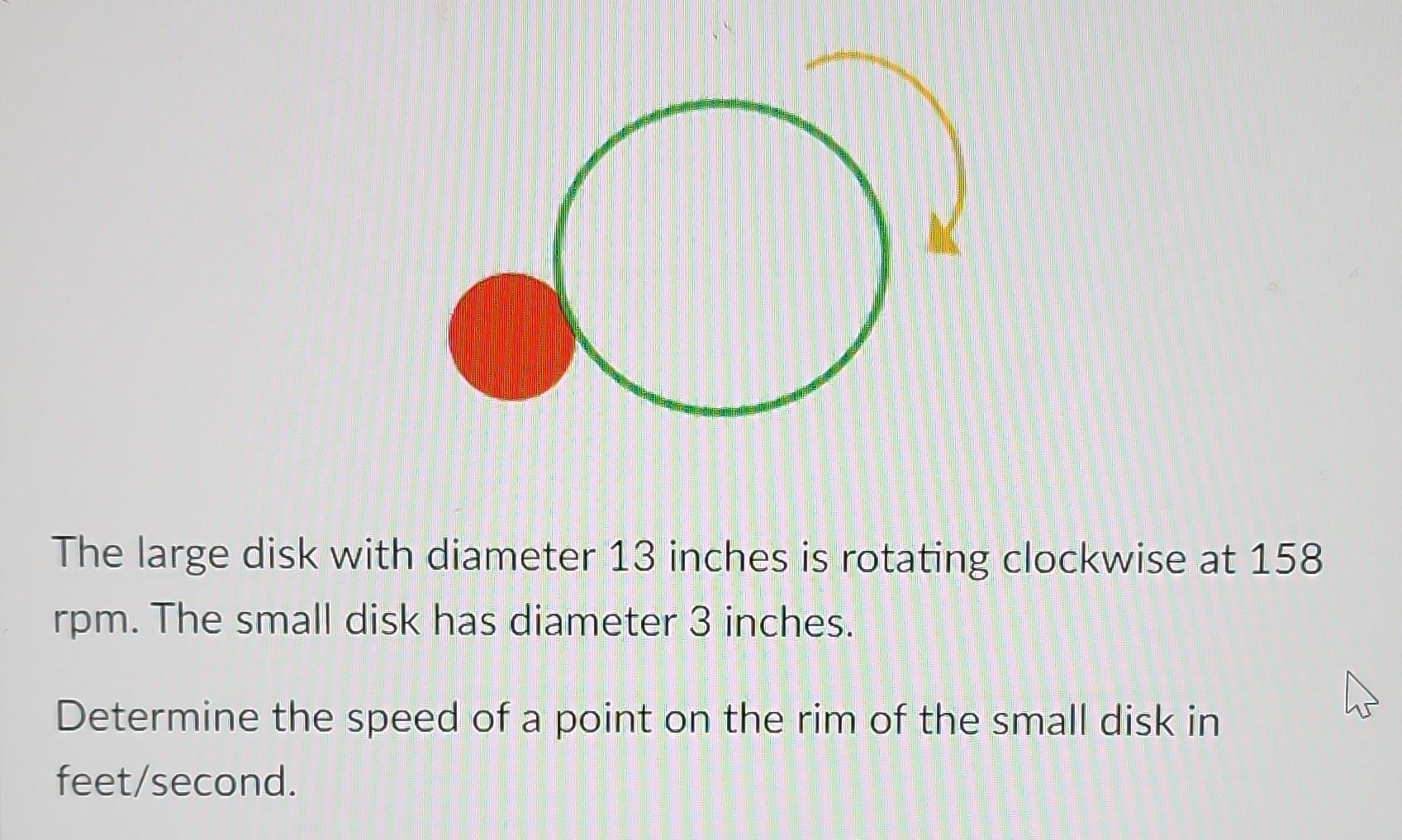 The large disk with diameter 13 inches is rotating | Chegg.com