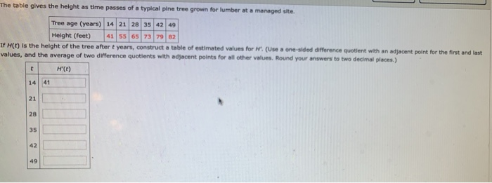 The table gives the height as time passes of a | Chegg.com