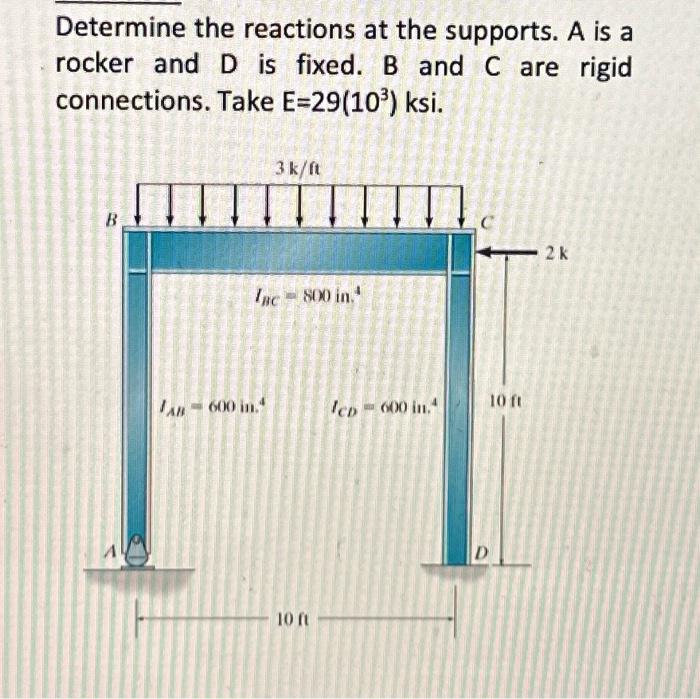 Solved Determine the reactions at the supports. A is a | Chegg.com