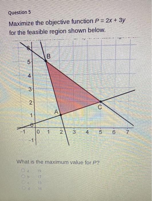 Solved Question 5 Maximize the objective function P = 2x + | Chegg.com