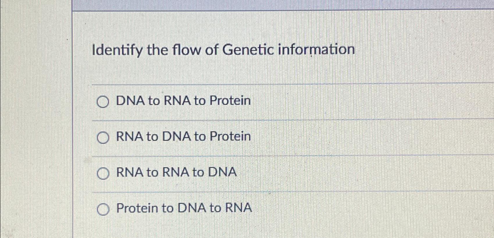 Solved Identify the flow of Genetic informationDNA to RNA to | Chegg.com
