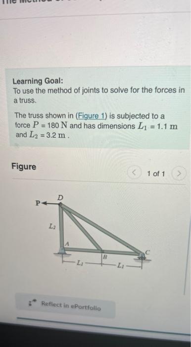 Solved Learning Goal: To Use The Method Of Joints To Solve | Chegg.com