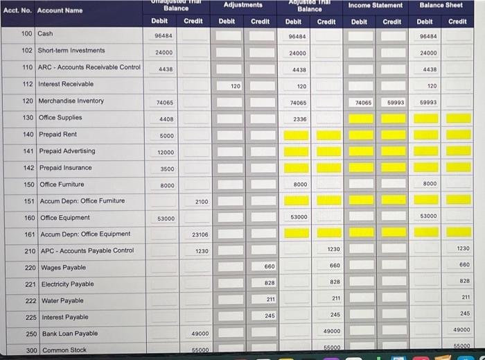 Worksheet Now that you have completed the June bank | Chegg.com