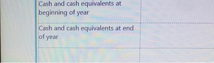 Solved QUESTION 4 (20 MARKS) REQUIRED Study the information | Chegg.com