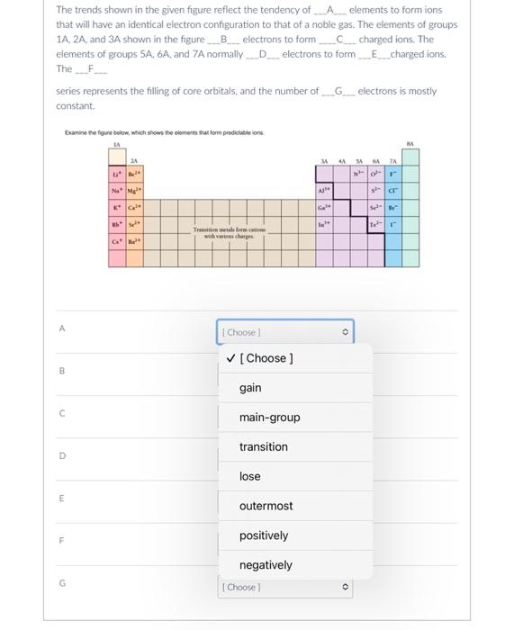 Solved The trends shown in the given figure reflect the | Chegg.com