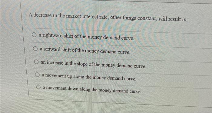 Solved A decrease in the market interest rate, other things | Chegg.com