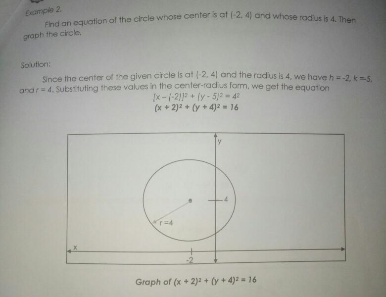 Solved can you give me an equation of a circle with solution | Chegg.com