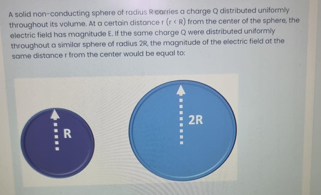 Solved A solid non-conducting sphere of radius R carries a | Chegg.com