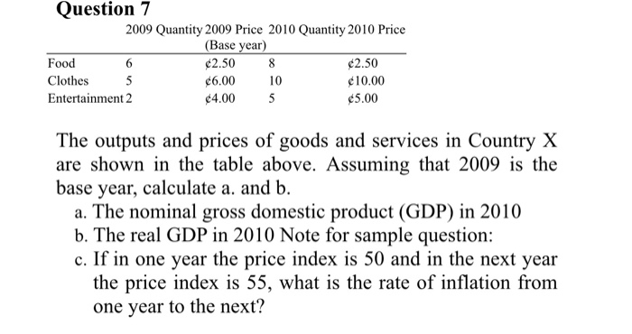 Solved Calculate the cost of the following dishes shown in