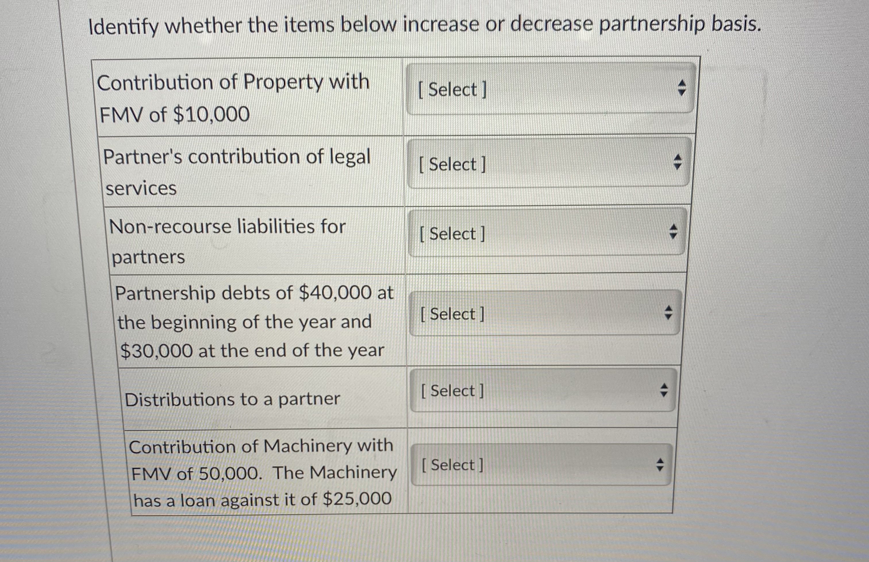 Solved Identify whether the items below increase or decrease | Chegg.com