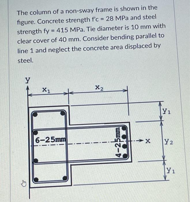 Solved The column of a nonsway frame is shown in the