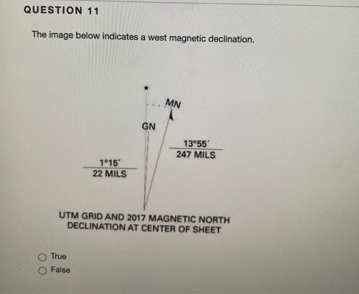 Solved QUESTION 9 Refer to the topographic map below. In | Chegg.com