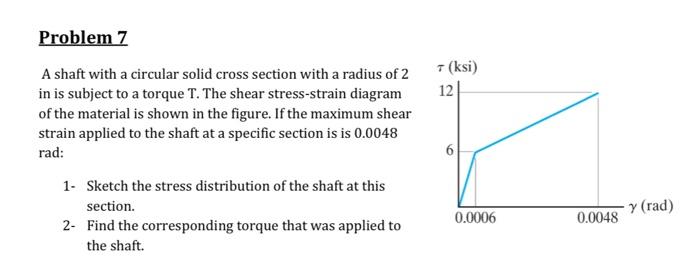 Solved A shaft with a circular solid cross section with a | Chegg.com