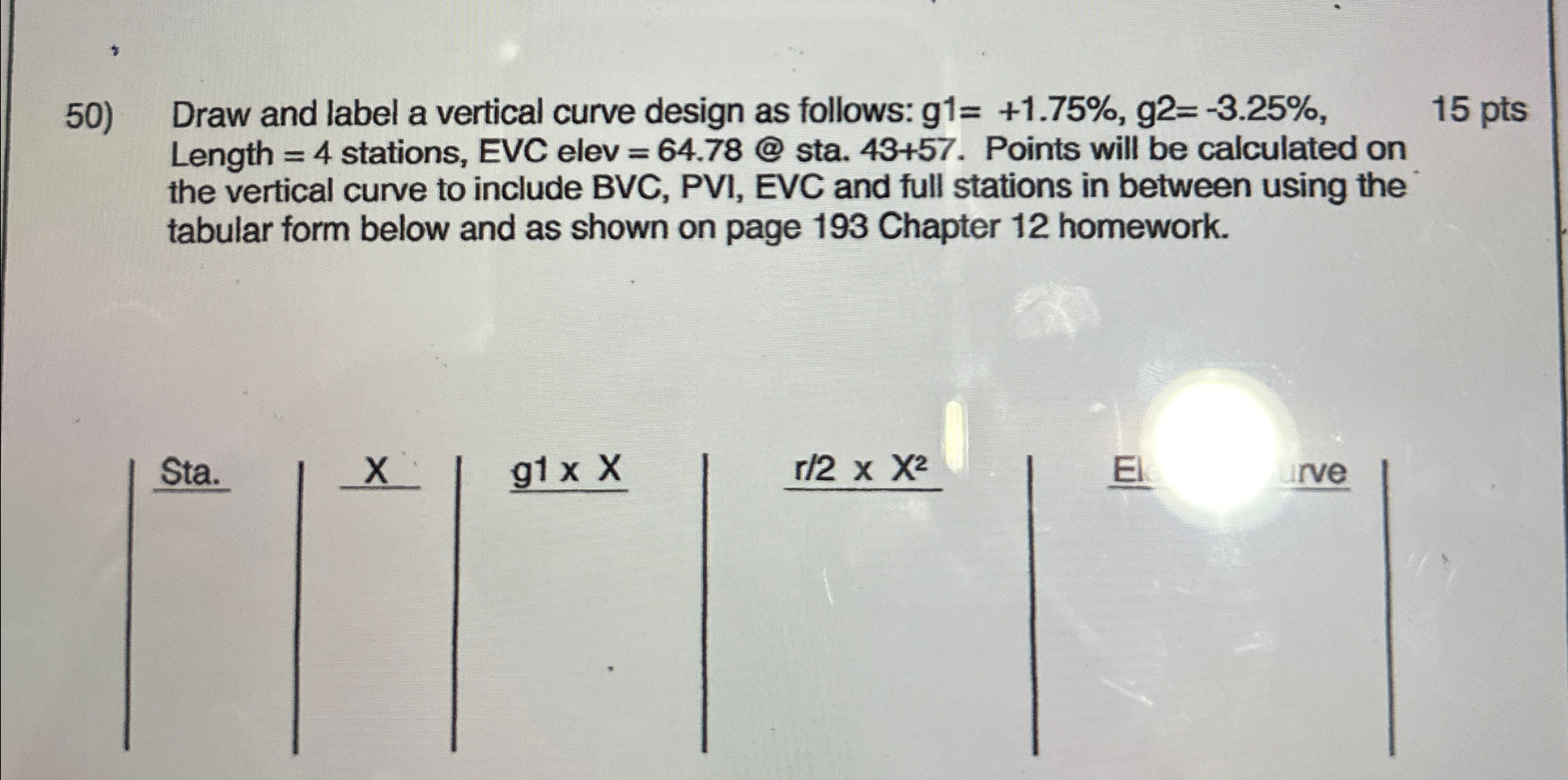 Solved Draw and label a vertical curve design as follows: | Chegg.com