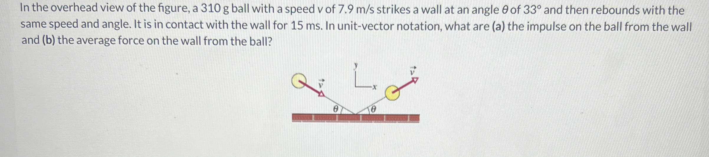 Solved In the overhead view of the figure, a 310 ﻿g ball
